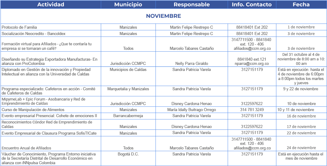 Cronograma de eventos CCMPC - noviembre
